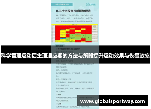 科学管理运动后生理适应期的方法与策略提升运动效果与恢复效率